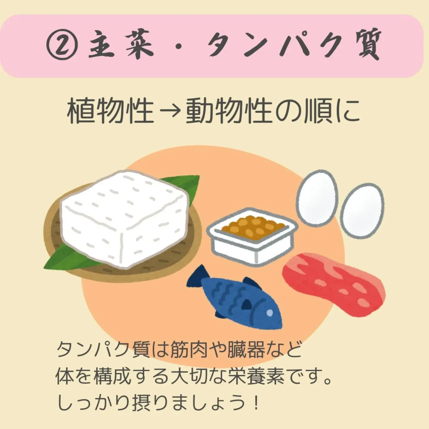 食事制限をしないで楽しめる「食べ順ダイエット」についてご存知...