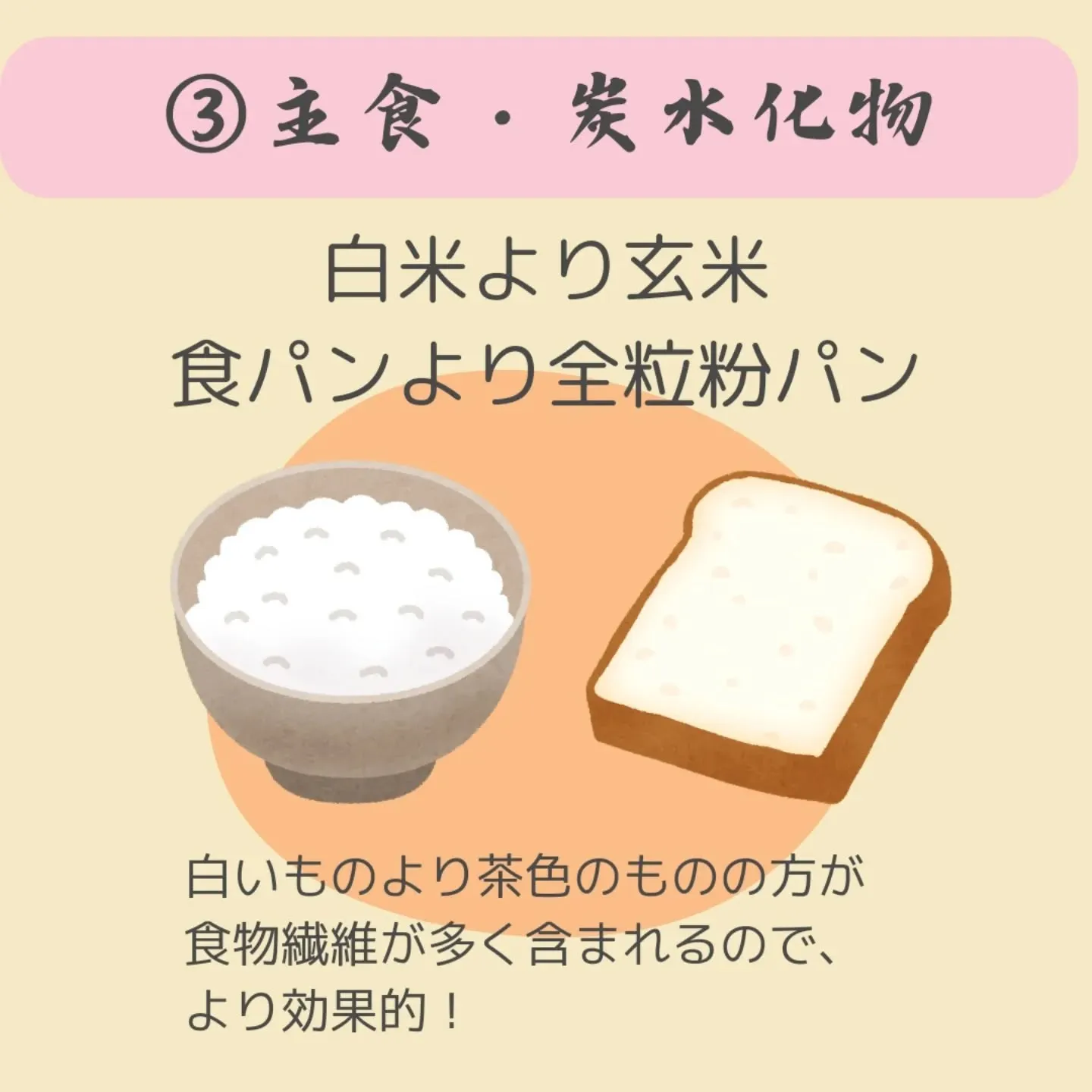 食事制限をしないで楽しめる「食べ順ダイエット」についてご存知...